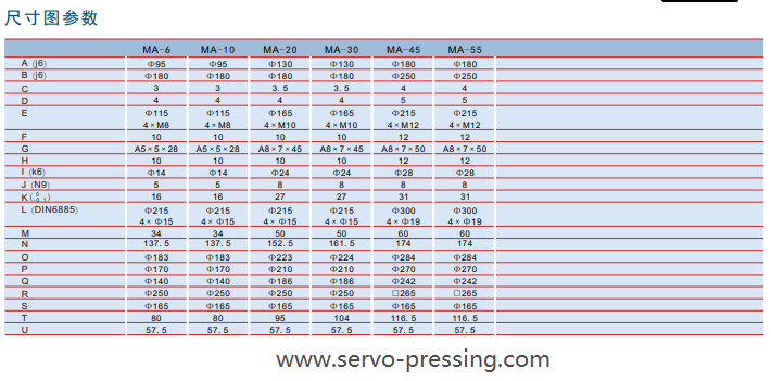 盤式交流伺服電機(jī) MA系列