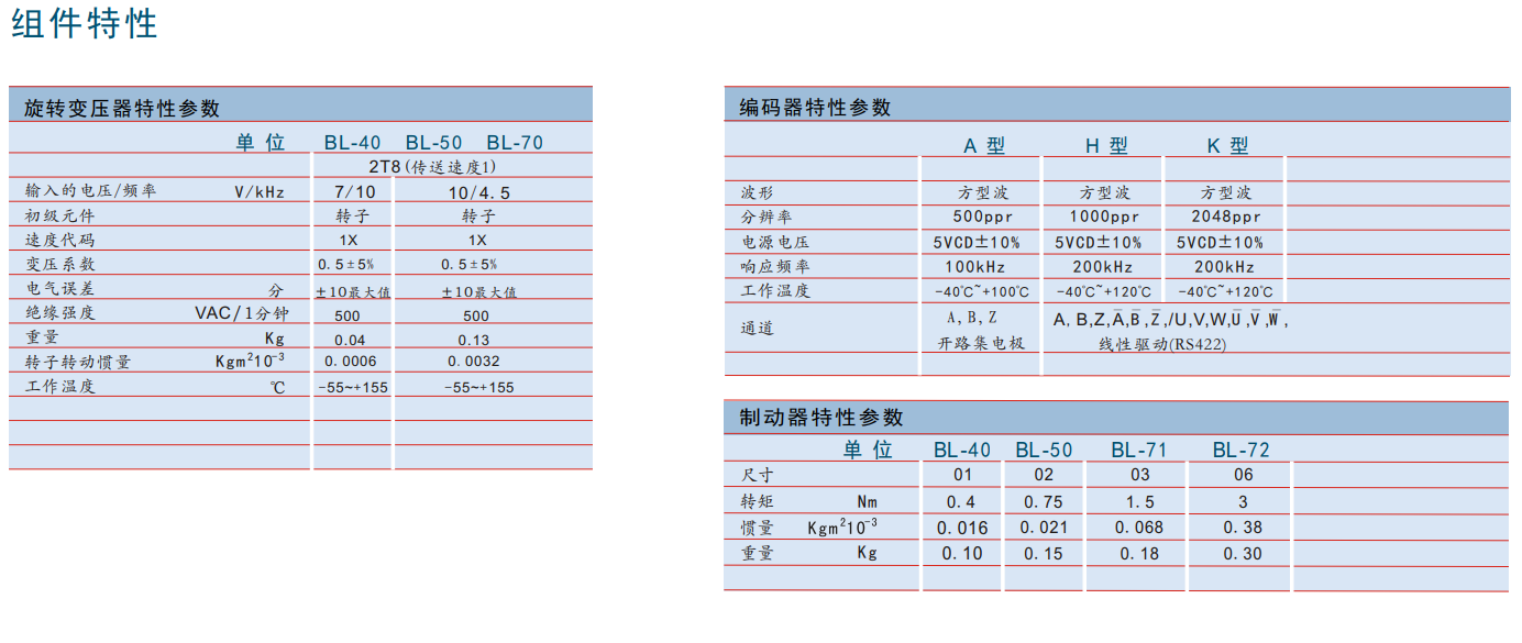 低壓無(wú)刷伺服電機(jī) BL48V系列