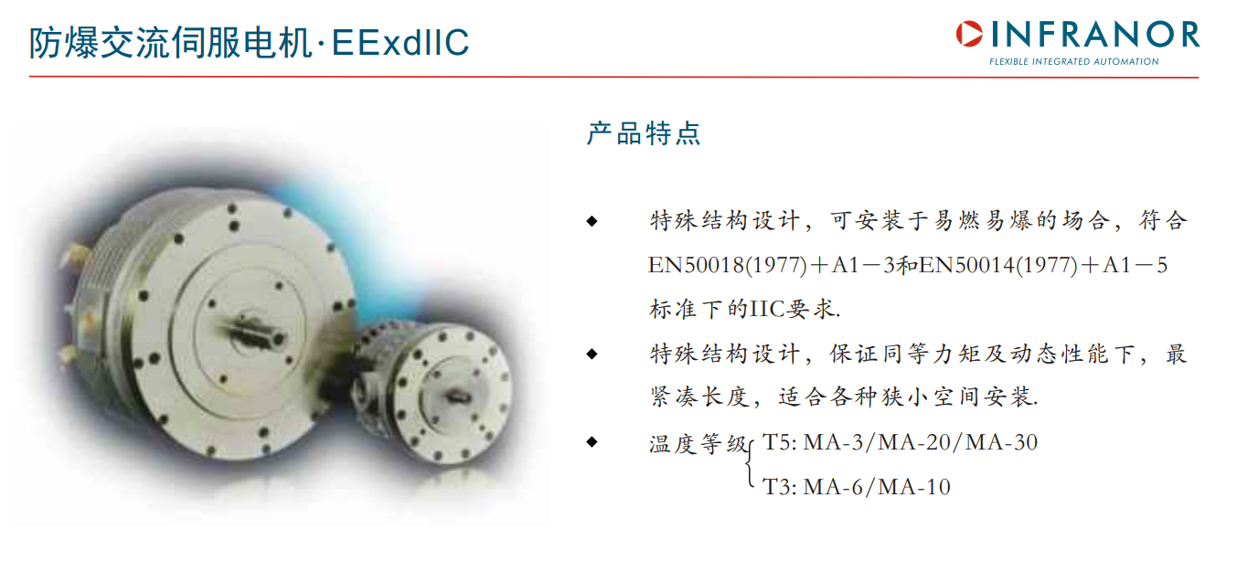 瑞諾交流防爆伺服電機(jī)